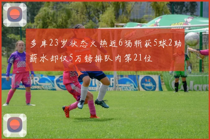 多库23岁状态火热近6场斩获5球2助薪水却仅5万镑排队内第21位